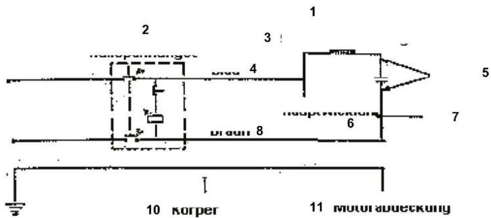 Güde GSB 20/12 R+L - Podešavanje - 1