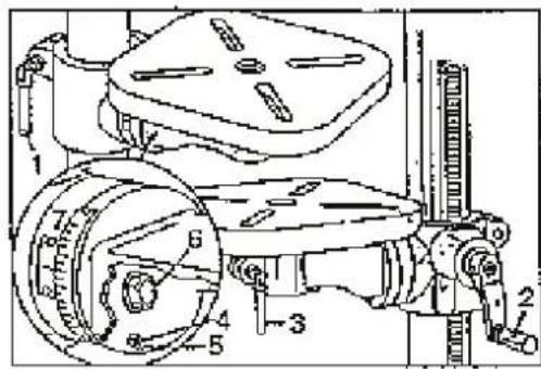 Güde GSB 20/12 R+L - Bench Adjustment (Fig.17) - 2