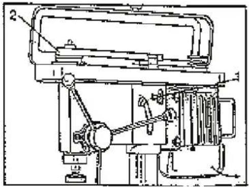 Güde GSB 20/12 R - Seřizování stolu (obr. 17) - 1