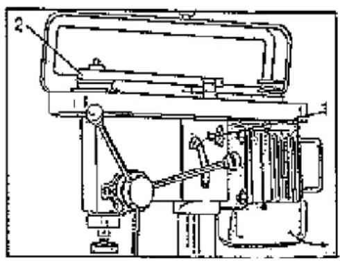 Güde GSB 20/12 R - Assemblaggio della tavola portapezzi (fig. 17) - 1