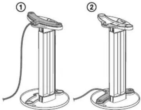 SONY TA-AN1000 - Funcionamiento de Auto Calibration - 1