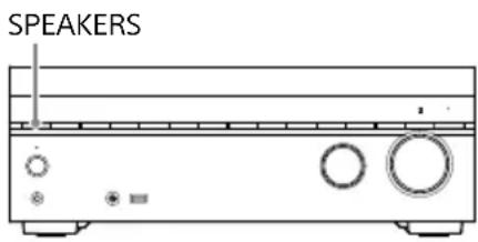 SONY TA-AN1000 - Sélection des enceintes avant - 1