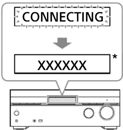 SONY TA-AN1000 - Selecteer de naam van de hoofdtelefoon of luidsprekers in [Device List] in [Bluetooth Settings]. - 1