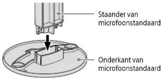 SONY TA-AN1000 - Steek de staander van de microfoonstandaard helemaal in de onderkant van de microfoonstandaard. - 1