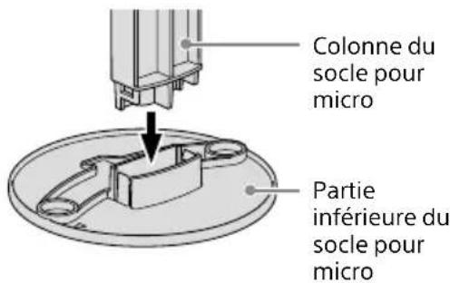 SONY TA-AN1000 - Insérez à fond la colonne du socle pour micro dans la partie inférieure du socle pour micro. - 1