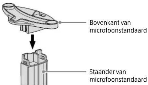 SONY TA-AN1000 - Steek de bovenkant van de microfoonstandaard helemaal in de staander van de microfoonstandaard. - 1