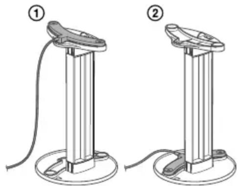 SONY TA-AN1000 - Utilisation d'Auto Calibration - 1