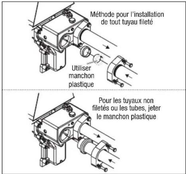 Jandy Hi-E2 - Systèmes de tuyauterie piscine et spa - 1