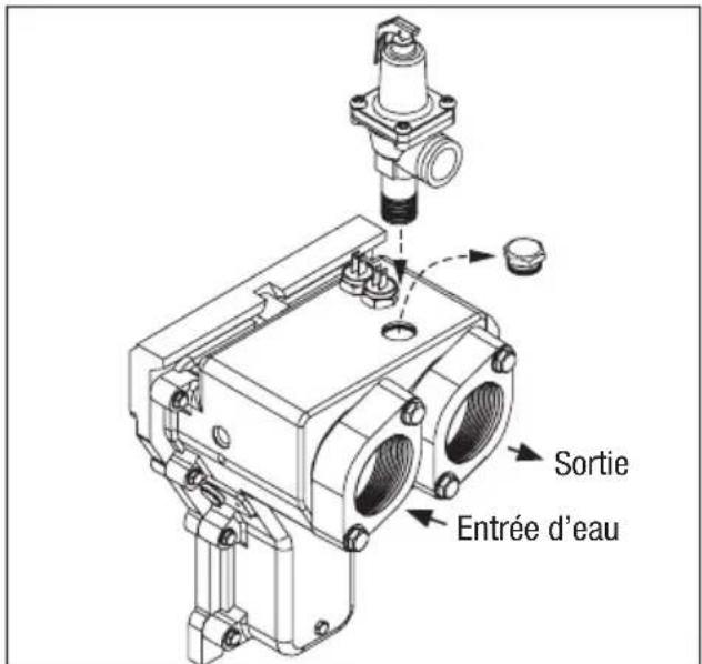 Jandy Hi-E2 - AVERTISSEMENT - 1
