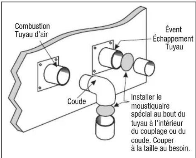 Jandy Hi-E2 - Installation du tuyau d'air de combustion et de l'évent - 3