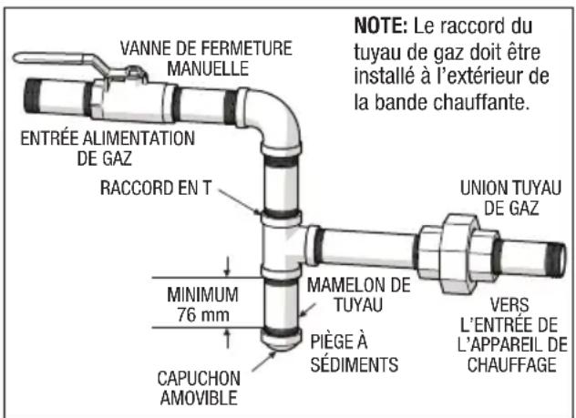 Jandy Hi-E2 - Alimentation en gaz et tuyauterie - 1