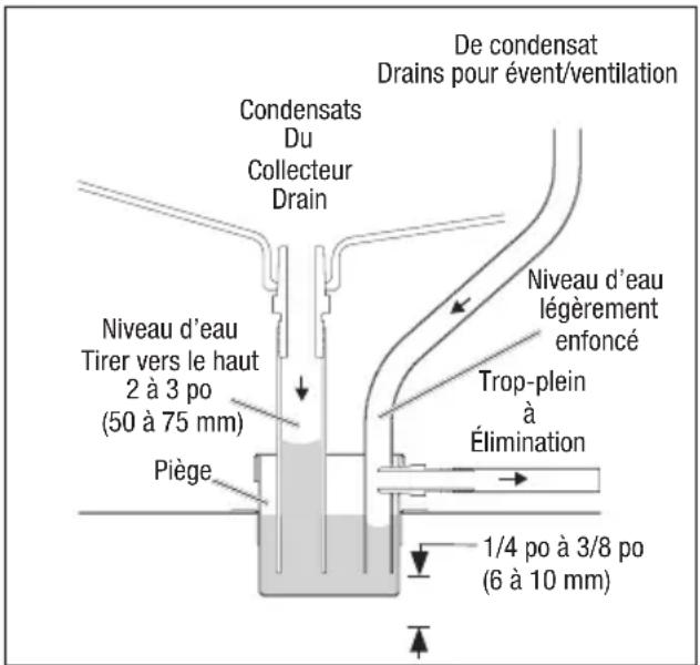 Jandy Hi-E2 - Élimination des condensats - 2