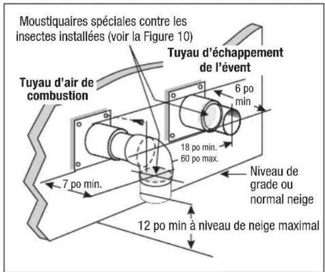Jandy Hi-E2 - Installation du tuyau d'air de combustion et de l'évent - 1