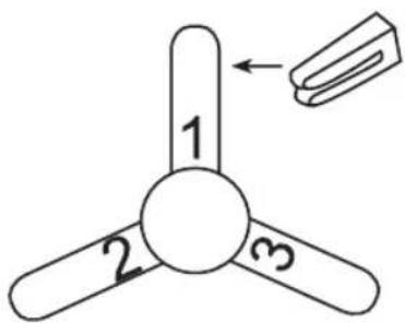1 2 3