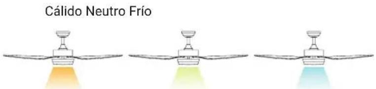 Cálido Neutro Frío