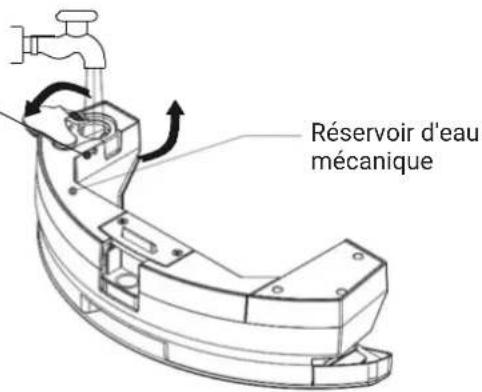 Réservoir d'eau mécanique