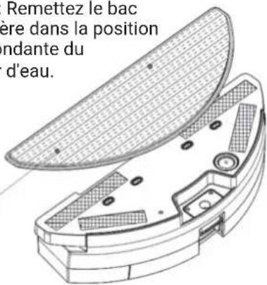 Remettez le bac ère dans la position ndante du d'eau.