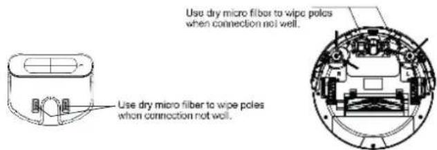 Use dry micro fiber to wipe poles when connection not well. Use dry micro fiber to wipe poles when connection not well.