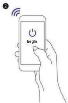 begin
