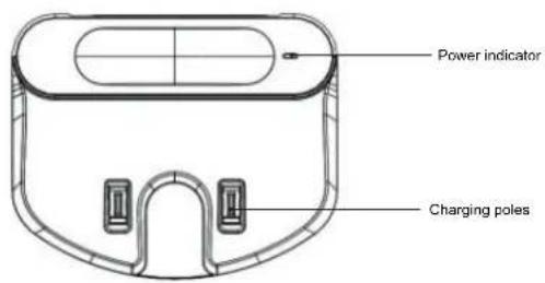 Power indicator Charging poles