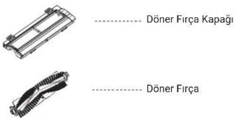 Döner Fırça Kapağı Döner Fırça