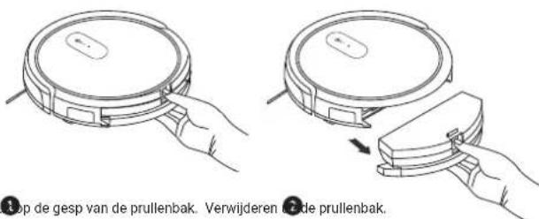 Stop de gesp van de prullenbak. Verwijderen 2 de prullenbak.