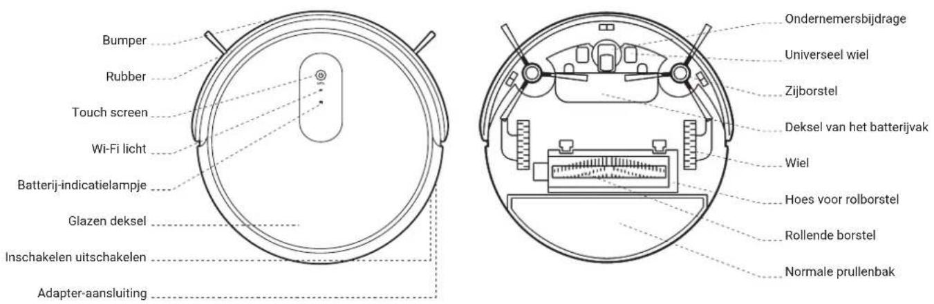 Bumper Rubber Touch screen Wi-Fi licht Batterij-indicatielampje Glazen deksel Inschakelen uitschakelen Adapter-aansluiting Ondernemersbijdrage Universeel wiel Zijborstel Deksel van het batterijvak Wiel Hoes voor rolborstel Rollende borstel Normale prullenbak