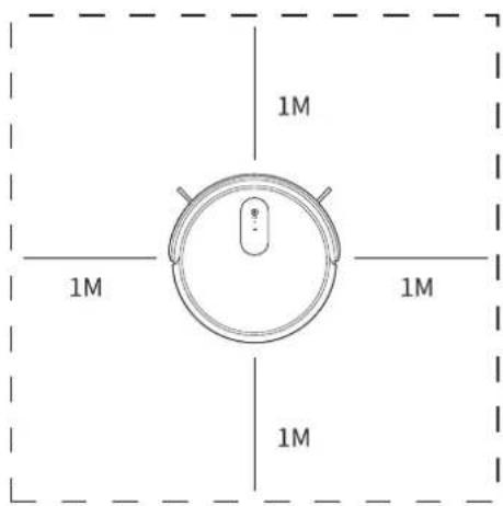 1M 1M 1M 1M