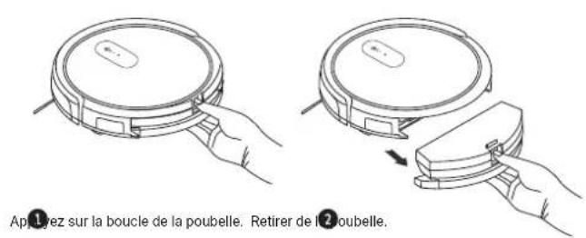 Ap.14yez sur la boucle de la poubelle. Retirer de l2boubelle.