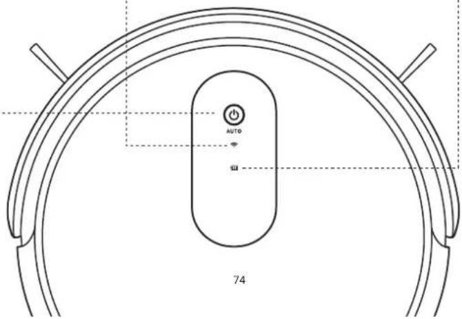 AUTO UI 74