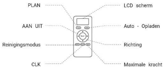 PLAN AAN UIT Reinigingsmodus CLK LCD scherm Auto - Opladen Richting Maximale kracht