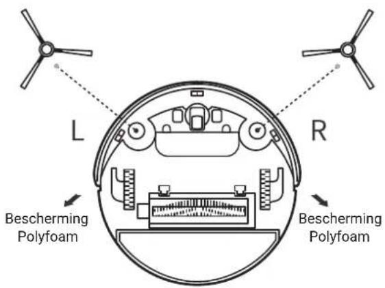 L R Bescherming Polyfoam Bescherming Polyfoam