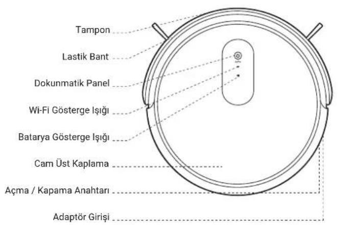 Tampon Lastik Bant Dokunmatik Panel Wi-Fi Gösterge Işigi Batarya Gösterge Işigi Cam Üst Kaplama Açma / Kapama Anahtarı Adaptör Girişi