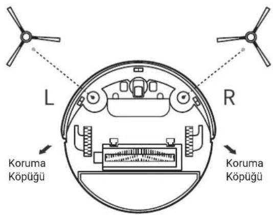 L R Koruma Köpüğü Koruma Köpüğü