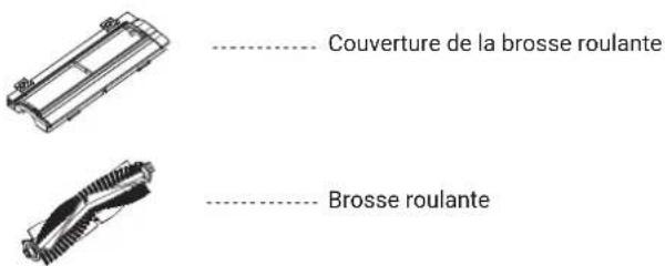 Couverne de la brosse roulante Brosse roulante