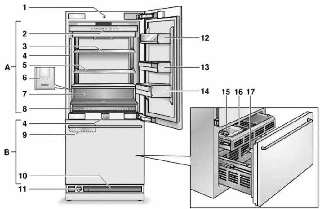 GAGGENAU RB492701 - Modelo de 2 puertas - 1