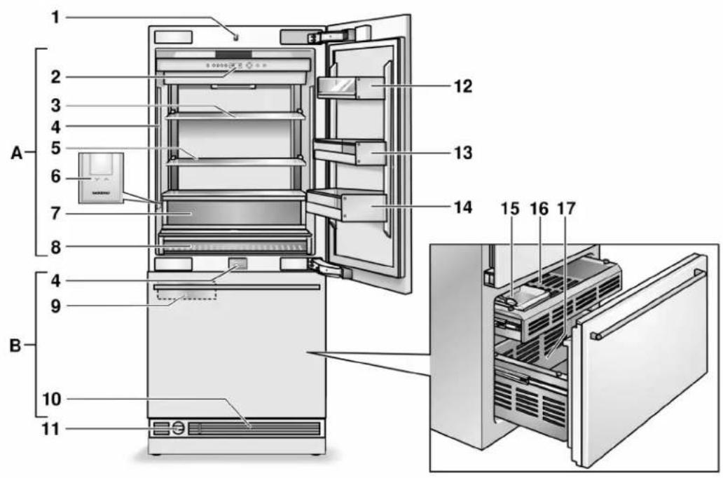 GAGGENAU RB492701 - Modèle à 2 portes - 1