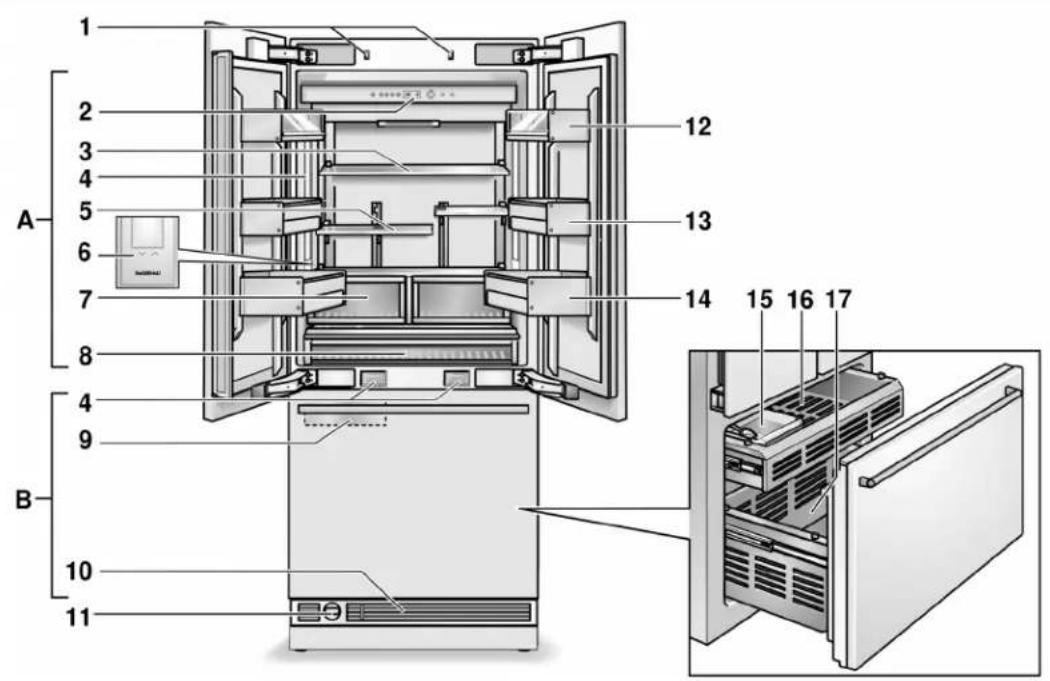 GAGGENAU RB492701 - Modelo de 3 puertas - 1