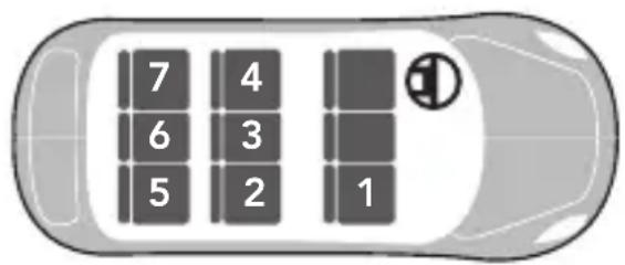 Foppapedretti Iturn i-Size - INFORMATION - 1