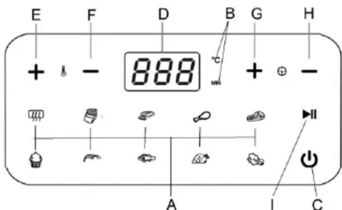 G3 Ferrari Friggisano 4.5 - PANEL DE CONTROL - 1