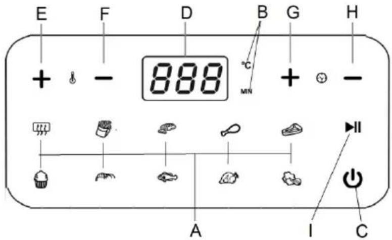 G3 Ferrari Friggisano 4.5 - BEDIENFELD - 1