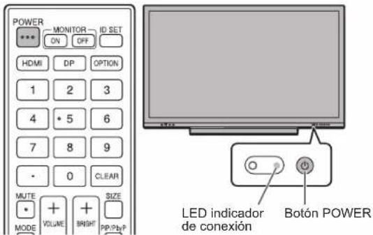 SHARP PN-LC862 - Encendido - 1