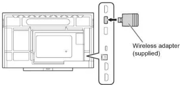 Wireless adapter (supplied)