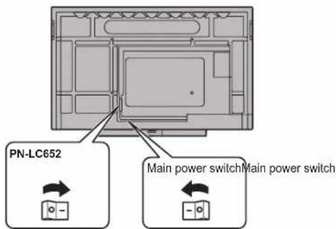 PN-LC652 Main power switch Main power switch