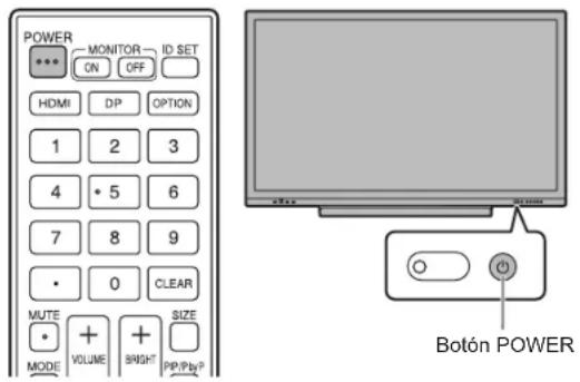 POWER MONITOR ID SET ON OFF HDMI DP OPTION 1 2 3 4 * 5 6 7 8 9 • 0 CLEAR MUTE + MODE VOLUME BRIGHT SIZE Botón POWER