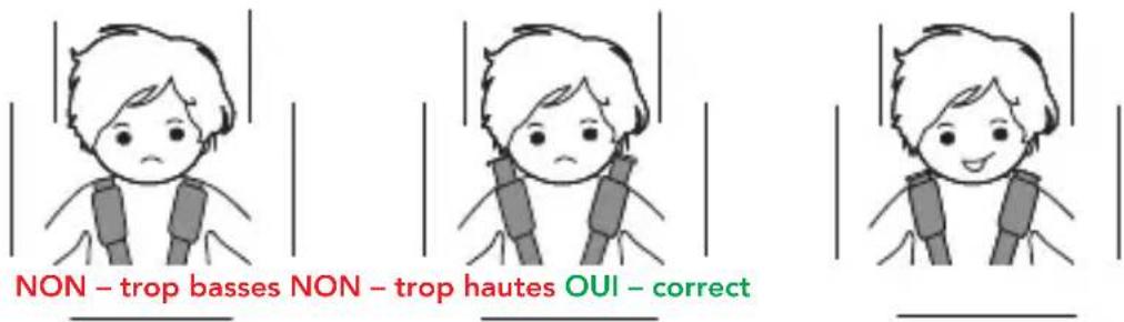 Foppapedretti Pitstop i-Size - UTILISATION DU RÉDUCTEUR - 1