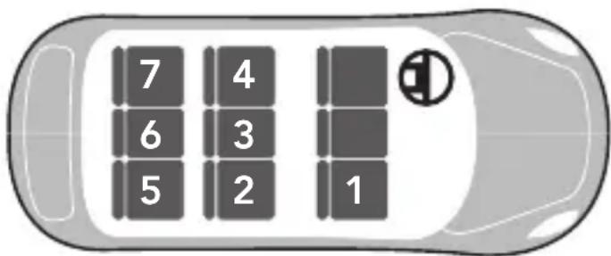 Foppapedretti Pitstop i-Size - ИНФОРМАЦИЯ - 2