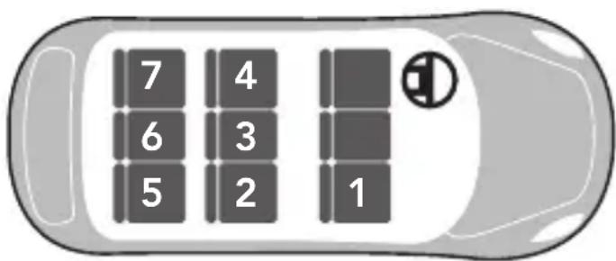 Foppapedretti Pitstop i-Size - ΠΛΗΡΟΦΟΡΓΙΕΣ - 2