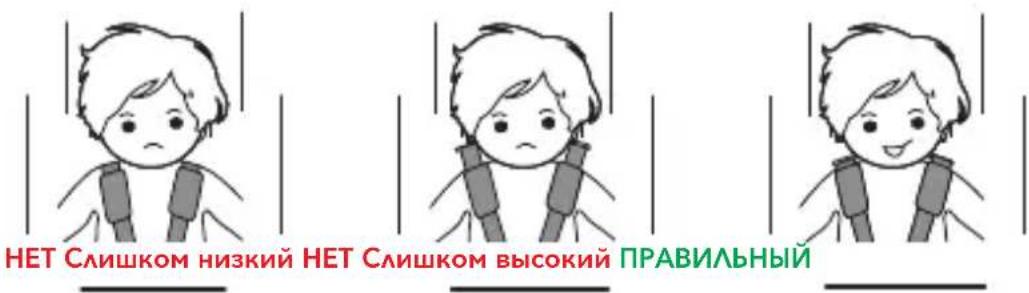 Foppapedretti Pitstop i-Size - РЕГУЛИРОВКА ВЫСОТЫ ПОДГОЛОВНИКА И ЛЯМОК - 1