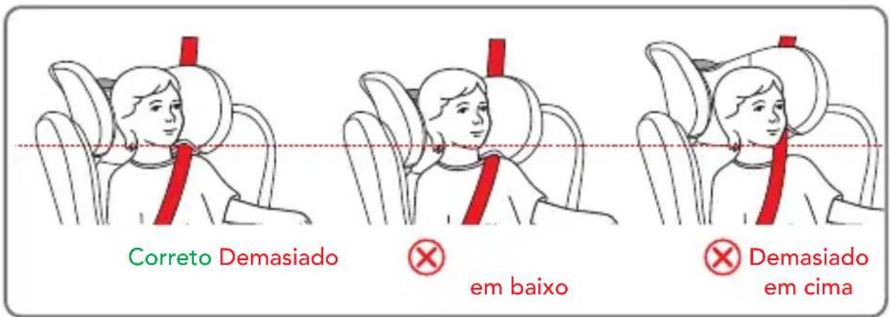 Foppapedretti Pitstop i-Size - UTILIZAÇÃO A BORDO DO VEÍCULO - 1